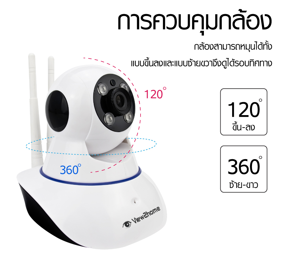 ชุด HIKVISION กล้องวงจรปิด 4 ตัว ระบบ HDCVI คมชัด 2 ล้าน (ติดตั้ง 11,900)